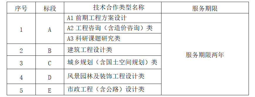 合乐HL8·(中国集团)官方网站
