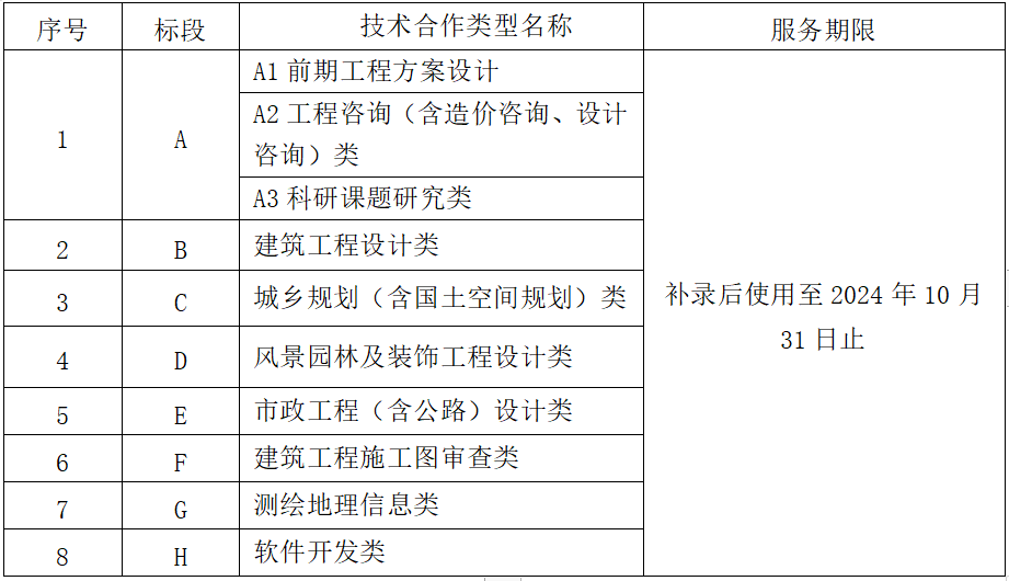 合乐HL8·(中国集团)官方网站