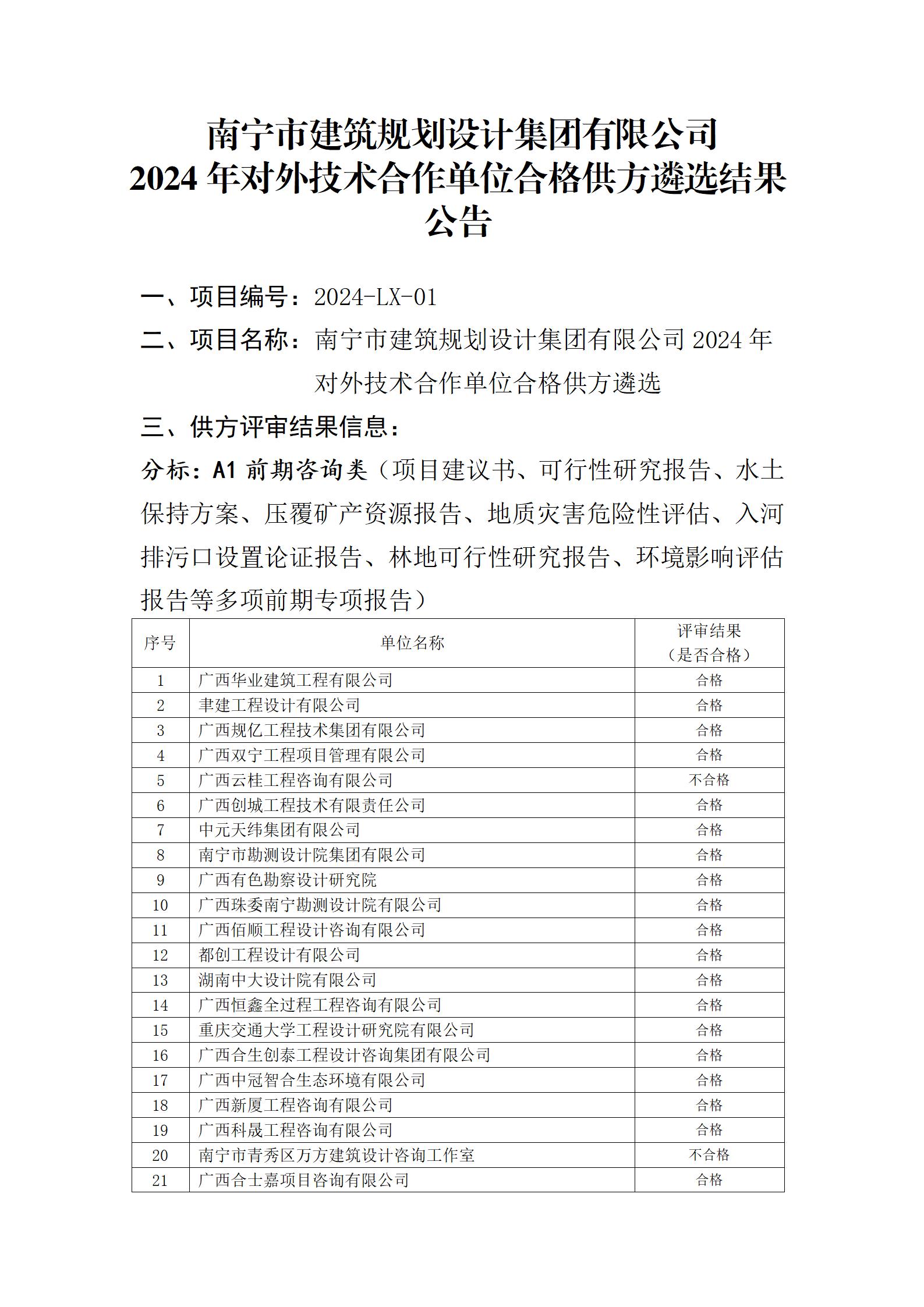 合乐HL8·(中国集团)官方网站
