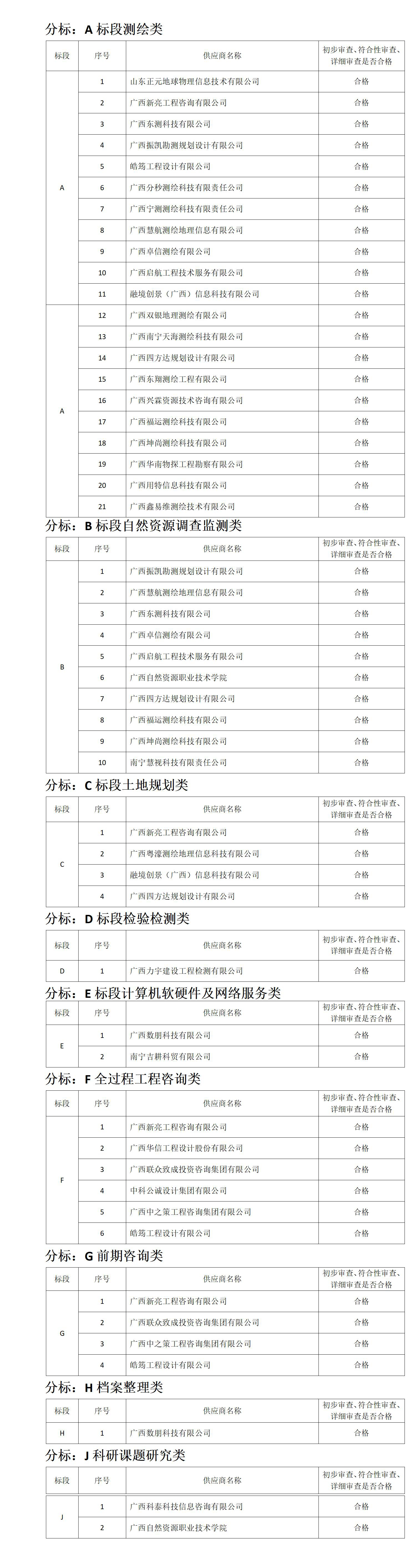 合乐HL8·(中国集团)官方网站
