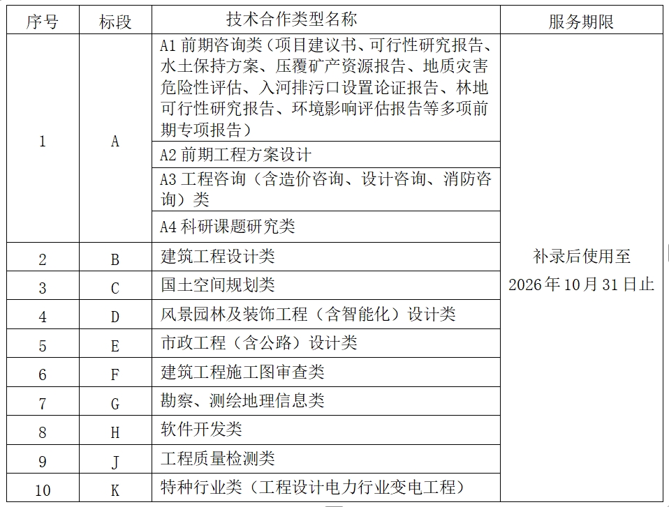 合乐HL8·(中国集团)官方网站